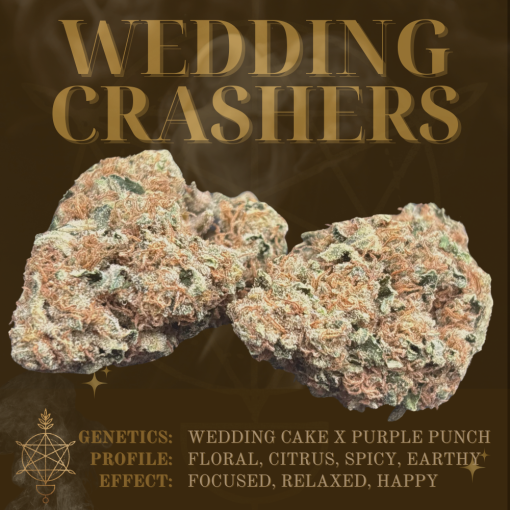 Wedding Crashers